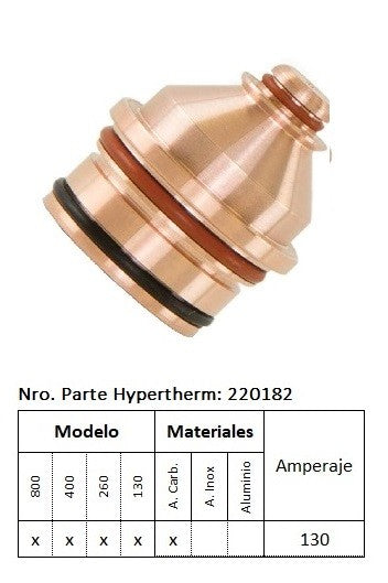 220182 - Boquilla HPR - Acero al Carbono