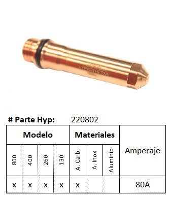220802 - Electrodo HPR - Acero al Carbono
