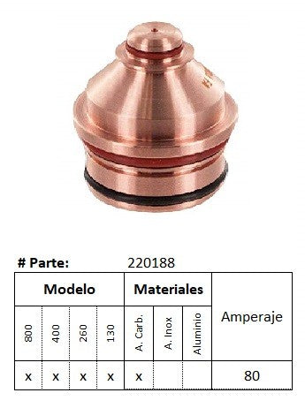 220188 - Boquilla HPR - Acero al Carbono
