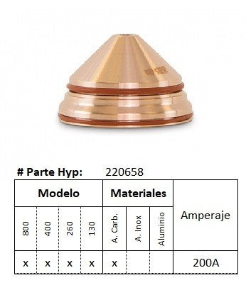 220658 - Escudo de Proteccion HPR - Acero al Carbono