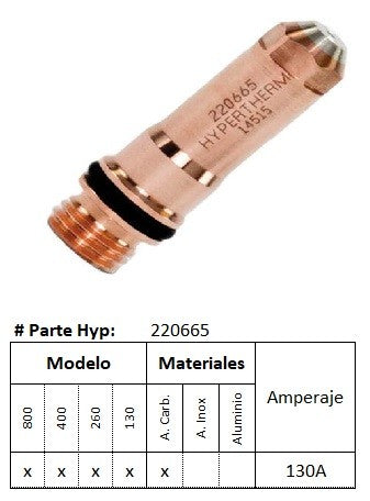 220665 - Electrodo SILVERPLUS HPR - Acero al Carbono