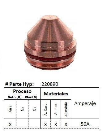 220890 - Boquilla para corte por aire