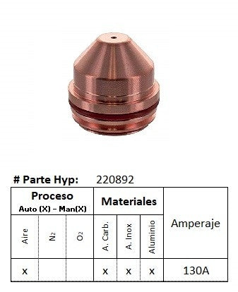 220892 - Boquilla para corte por aire/N2