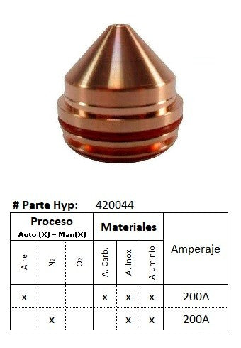 420044 - Boquilla para corte por aire/N2