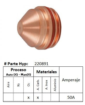 220891 - Boquilla para corte por O2