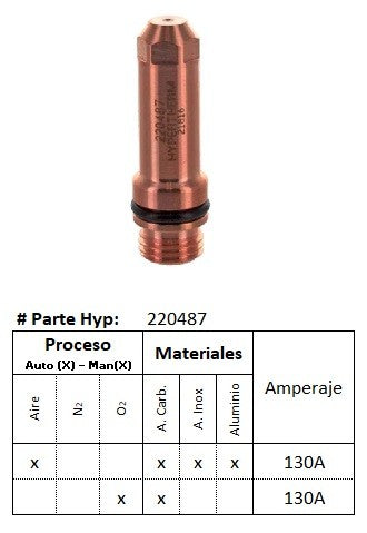 220487 - Electrodo para corte por Aire y por O2