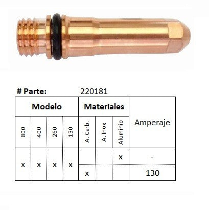 220181 - Electrodo HPR - Acero al Carbono