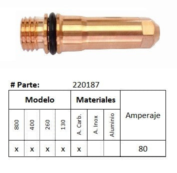 220187 - Electrodo HPR - Acero al Carbono