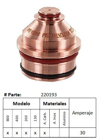 220193 - Boquilla HPR - Acero al Carbono
