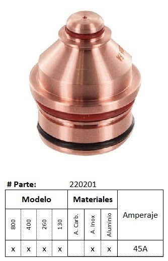 220201 - Boquilla HPR - INOX/Aluminio