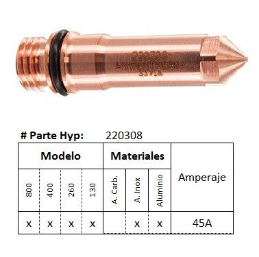 220308 - Electrodo HPR - INOX/Aluminio