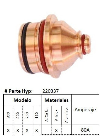 220337 - Boquilla HPR - Inoxidable