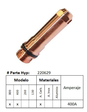 220629 - Electrodo HPR - Acero al Carbono
