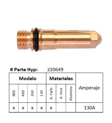 220649 - Electrodo HPR - Acero al Carbono