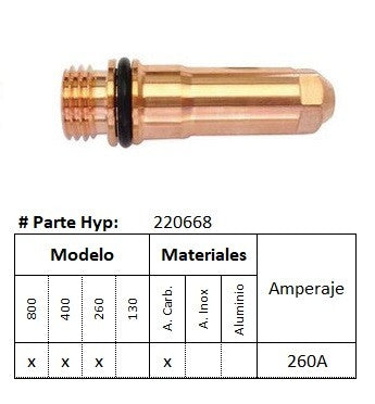 220668 - Electrodo SILVERPLUS HPR - Acero al Carbono
