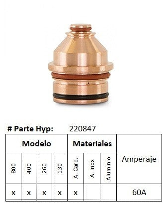 220847 - Boquilla HPR - Inoxidable