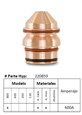 220859 - Boquilla HPR - Inoxidable/Aluminio