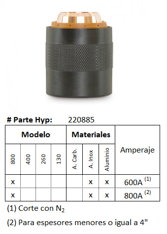220885 - Capuchon de retencion de boquilla HPR - Inoxidable/Aluminio