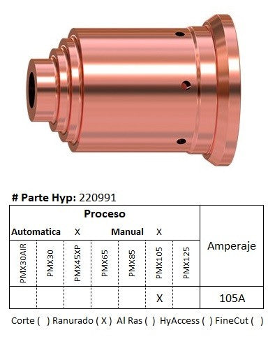 220991 - Boquilla ranurado maxima remocion/Control