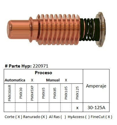220971 - Electrodo Antorcha Manual / Automatica