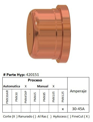 420151 - Boquilla para corte fino