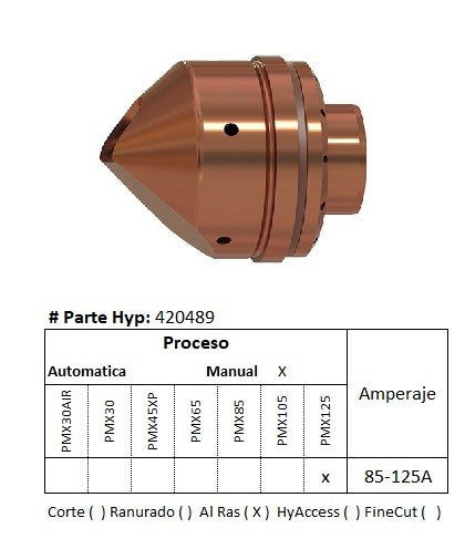 420489 - Boquilla para corte al ras