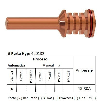 420132 - Electrodo para Powermax30AIR