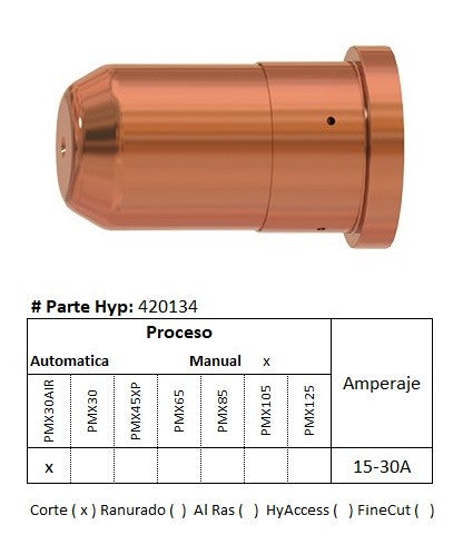 420134 - Boquilla para antorcha Powermax 30AIR
