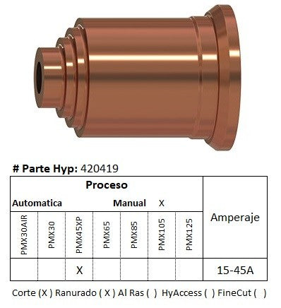 420419 - Boquilla Ranurado Maximo Control