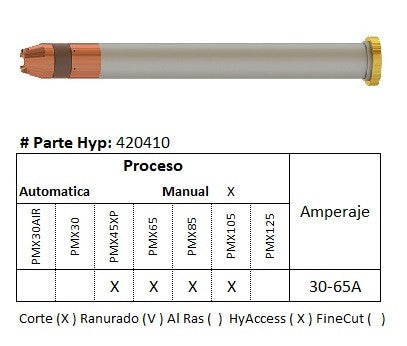 420410 - Boquilla de corte para HyAccess