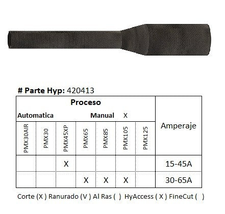 420413 - Capuchon de retencion HyAccess