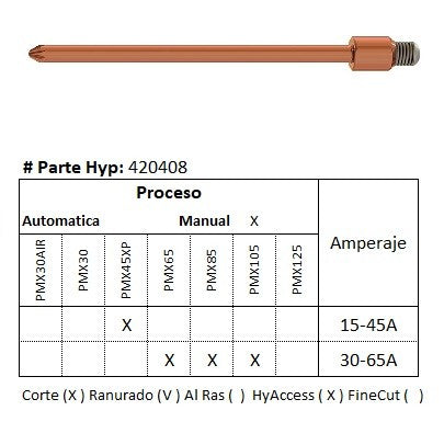 420408 - Electrodo para HyAccess