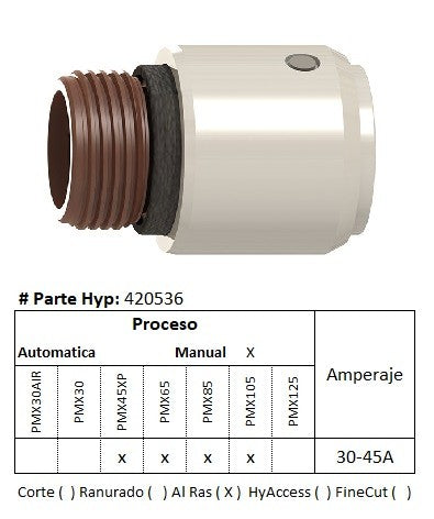 420536 - Capuchon de retencion para corte al ras