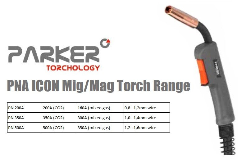Antorcha MIG Parker ICON PNA
