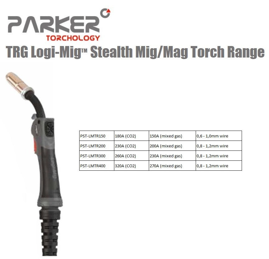 Antorcha MIG Parker Suregrip Stealth TRG Logi-mig