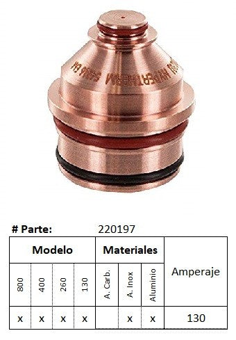 220197 - Boquilla HPR - INOX/Aluminio