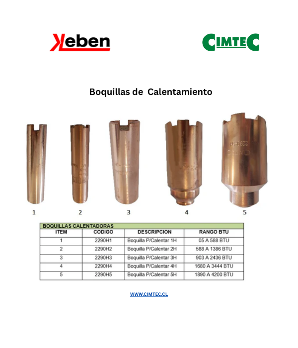 Boquillas de calentamiento