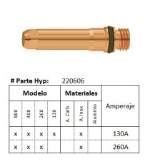 220606 - Electrodo HPR - Inoxidable