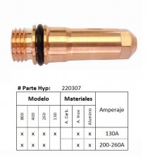 220307 - Electrodo HPR - INOX/Aluminio