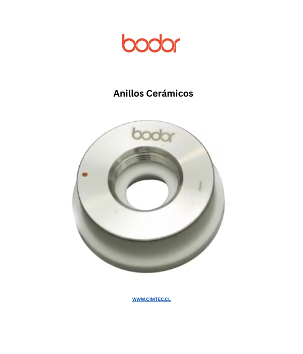 Anillos Cerámicos