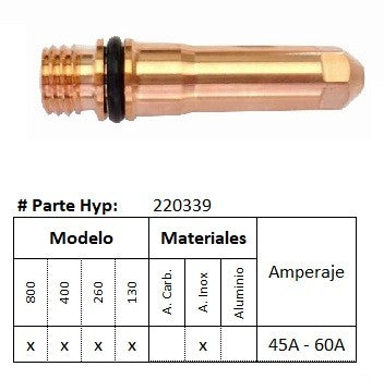 220339 - Electrodo HPR - Inoxidable