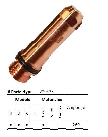 220435 - Electrodo HPR - Acero al Carbono