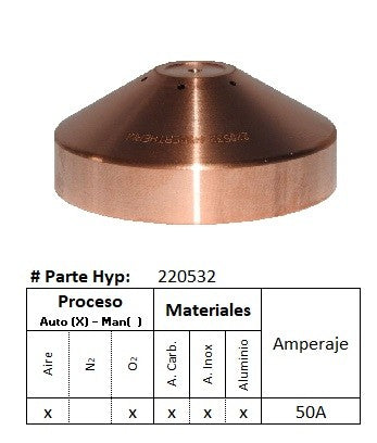 220532 - Escudo de proteccion antorcha automatica