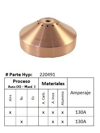 220491 - Escudo de proteccion antorcha automatica