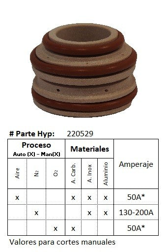 220529 - Anillo de distribucion para corte por Aire/O2/N2