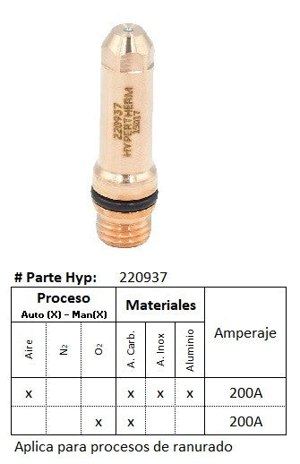 220937 - Electrodo para corte por Aire