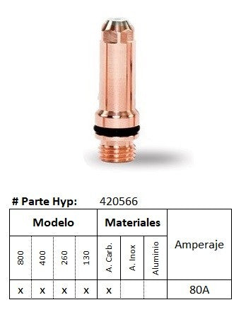 420566 - Electrodo SILVERPLUS HPR - Acero al Carbono