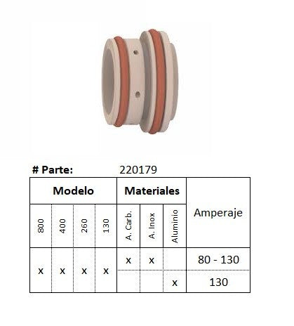 220179 - Anillo de distribucion HPR - Acero al Carbono/INOX/Aluminio