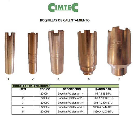 Boquillas de calentamiento