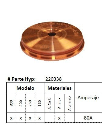 220338 - Escudo de Proteccion HPR - Inoxidable